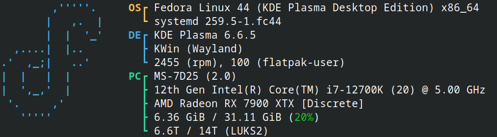Fastfetch-Ausgabe mit Devuan GNU/Linux 6, KDE Plasma 6.3.6, KWin Wayland, Intel Core i7-12700K, AMD Radeon RX 7900 XTX, 32 GiB RAM und LUKS2-Speicher